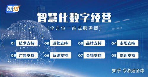 網(wǎng)付課堂 微信智慧數(shù)字經(jīng)營服務(wù)商，哪家強(qiáng)？