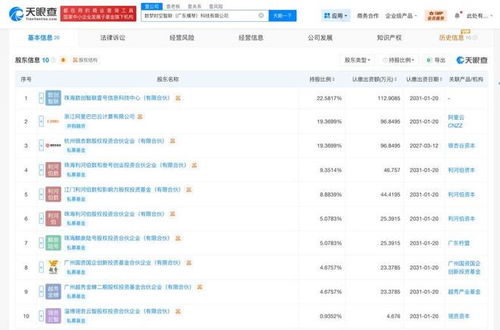 阿里云等巨頭聯(lián)合布局橫琴，新公司聚焦信息技術(shù)咨詢服務(wù)