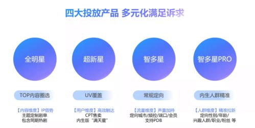 優(yōu)酷內(nèi)生定投 重新定義廣告的進(jìn)階價(jià)值，指向內(nèi)容營銷的進(jìn)化新方向